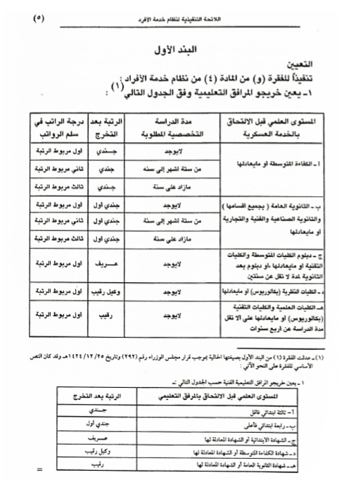 اللائحة التنفيذية لنظام خدمة الأفراد