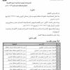 قرار نائب وزير التعليم رقم (67027) وتاريخ 01-05-1439هـ