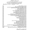 تعميم رقم (17489) وتاريخ 14-07-1433هـ