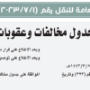 قرار مجلس إدارة الهيئة العامة للنقل رقم (3/2023/7/1) وتاريخ 30-08-1444هـ