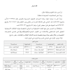 قرار مدير عام التعليم رقم (4401229268/1/س) وتاريخ 23-11-1444هـ