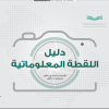 دليل اللقطة المعلوماتية
