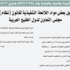 قرار وزير البيئة والمياه والزراعة رقم (5240275) وتاريخ 21-08-1445هـ