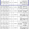 استثمار منتزه القصيم الوطني (عروق الطرفية)