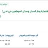 توريد وتركيب التجهيزات الأمنية