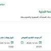 تأمين خدمات رصد التهديدات السيبرانية