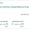 تأمين خيمة أوربية مقاس 40*20 واجهة ألمونيوم