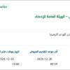 تطوير بيئة العمل بمبنى الفاخرية بمدينة الرياض