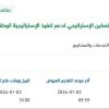 إعداد وتصميم وتنفيذ منهج تدريبي متكامل