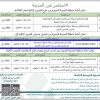 تعديل - إنشاء وترميم وتشغيل وصيانة مجمع مستودعات