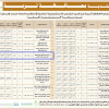 إنشاء وترميم مجمع تجاري بمبنى الخدمات القديم