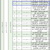 إنشاء وتشغيل وصيانة مبنى سكني تجاري ت 3