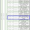 ترميم وتشغيل وصيانة مبنى قائم