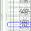 إنشاء ترميم وتشغيل كشك رقم 4 بالطريق الدولي