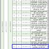 إنشاء وتشغيل وصيانة محطة نقل بري ت 15