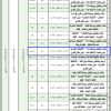 إنشاء وتشغيل وصيانة مبنى سكني تجاري ت 6