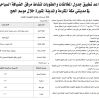 قواعد تطبيق جدول المخالفات والعقوبات لنشاط مرفق الضيافة السياحي في مدينتي مكة المكرمة والمدينة المنورة خلال موسم الحج
