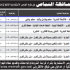 إنشاء وتشغيل وصيانة مطعم وفندق بوتيك