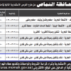 إنشاء وتشغيل وصيانة مبنى سكني تجاري