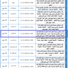 إنشاء وتشغيل وصيانة مجمع خدمات تجارية