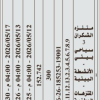 استثمار متنزه الشكران 3 سياحي بيئي