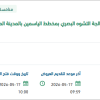 إعادة تأهيل وري الحدائق بمخطط الياسمين بالمدينة المنورة