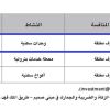 استثمار وحدات سكنية بجديدة عرعر