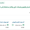 صيانة المزروعات وشبكات الري والآبار برأس تنورة