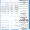 تشغيل وصيانة وادارة ملعب كرة قدم قائم في الحجيرات