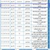 تشغيل وصيانة وادارة ملعب كرة قدم قائم في الفيض