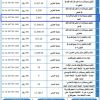 تشغيل وصيانة وادارة ملعب كرة قدم في الشط