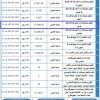 تشغيل وصيانة وادارة ملعب كرة قدم قائم في مهر