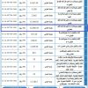 تشغيل وصيانة وادارة ملعب كرة قدم قائم بالحازمي