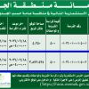 إنشاء وتشغيل وصيانة حديقة حي الفيصلية رقم 2