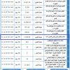 إنشاء وتشغيل مركز رياضي الحازمي / 3 ب