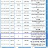 إنشاء وتشغيل وصيانة وإدارة كشك في بهو مبنى البلدية