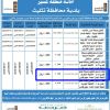 إنشاء وترميم وتشغيل وصيانة مجمع تجاري 48 ت