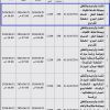 إنشاء وترميم وتشغيل وصيانة نشاط نقليات