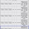 إنشاء وترميم وتشغيل ورشة ميكانيكا ولحام وسمكرة