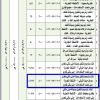 إنشاء وترميم مبنى سكني تجاري بمدخل حبونا الشرقي 1