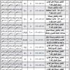 تشغيل وصيانة محل تجاري بسوق طويق رقم 8