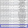 تشغيل وصيانة محل تجاري بسوق طويق رقم 9
