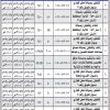 تشغيل وصيانة محل تجاري بسوق طويق رقم 11