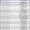 تشغيل وصيانة محل تجاري بسوق طويق رقم 3