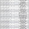 تشغيل وصيانة محل تجاري بسوق طويق رقم 7