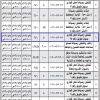 تشغيل وصيانة محل تجاري بسوق طويق رقم 14