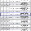 إنشاء مصنع صناعات خفيفة تفصيل وخياطة