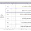 تشغيل وصيانة (محل تجاري) ساحة الصناعية