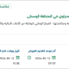 توريد سيارات لدعم هيئة مكافحة الجراد الصحراوي