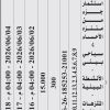 إستثمار جزء من متنزه الأحساء 4 سياحي بيئي